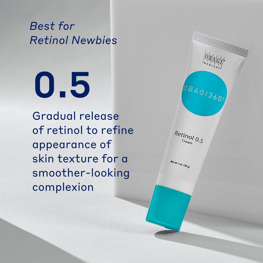 OBAGI360 Retinol 0.5 fact