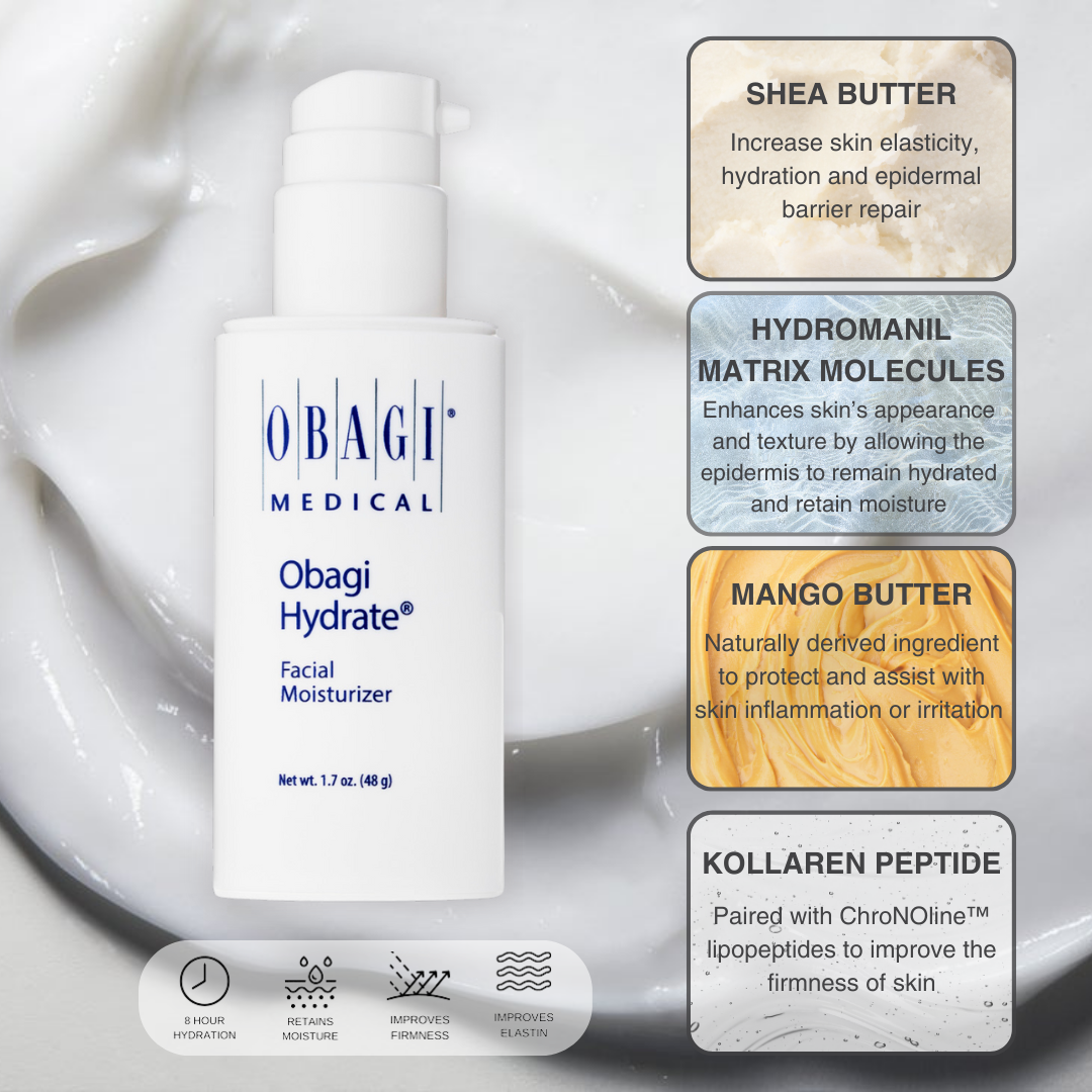Obagi Hydrate Facial Moisturizer ingredients