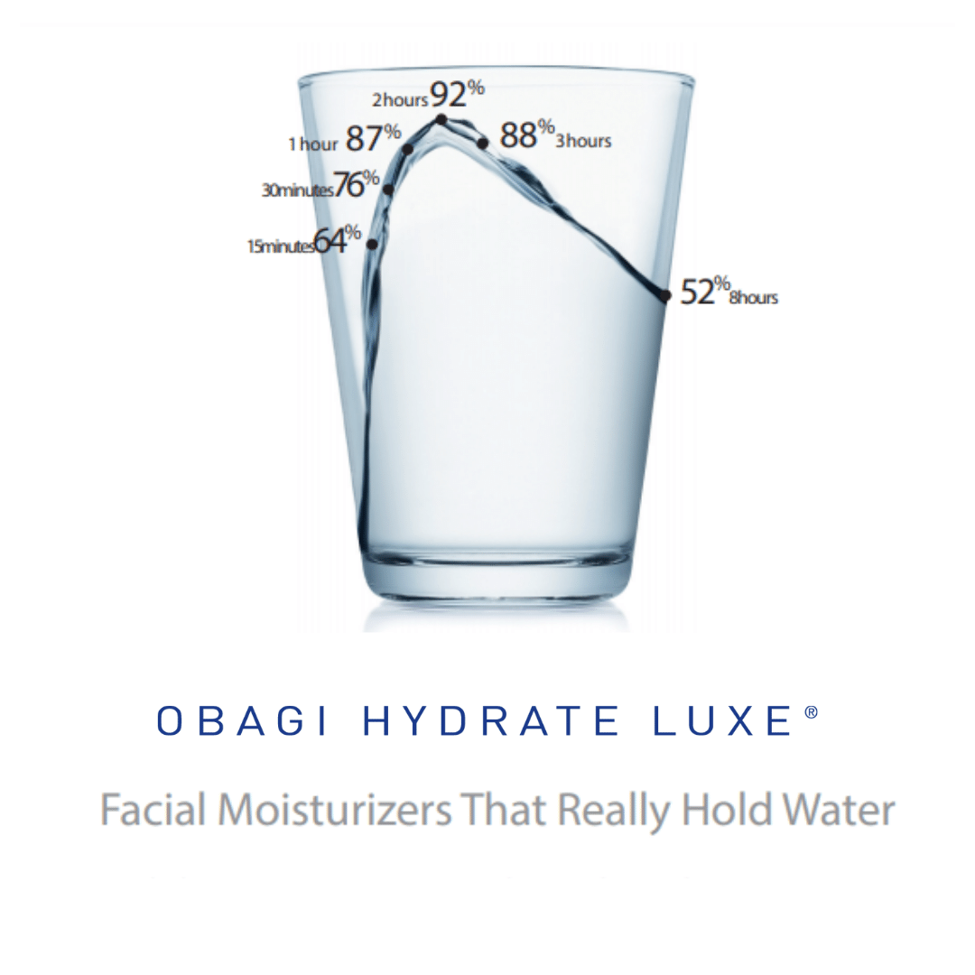Obagi Hydrate Luxe 8 hour hydration